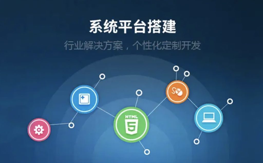 上海软件定制公司：建设营销型网站对企业线上获客的主要性