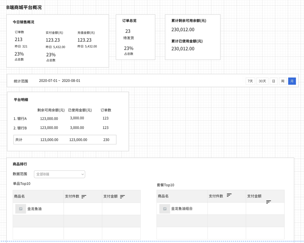 电商 erp 系统