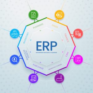 ERP系统定制开发公司：中小型制造工厂怎样打造现代化治理建设之路？？？？？