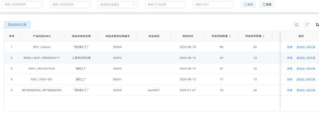 打扮样品治理系统开发案例