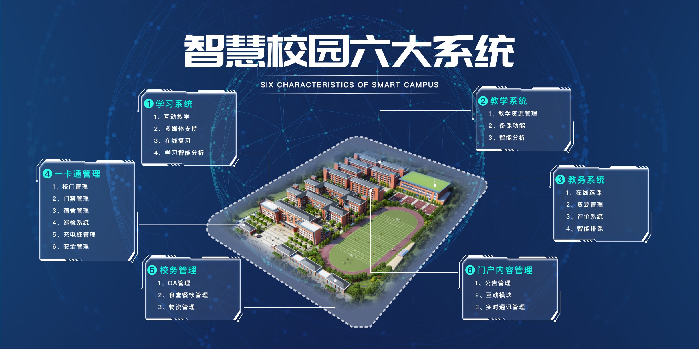 互联网教育系统：打造智慧校园的优势