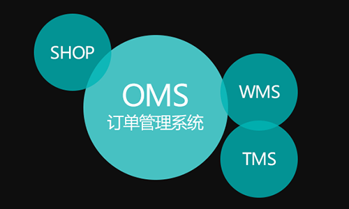 尊龙凯时OMS订单系统案例