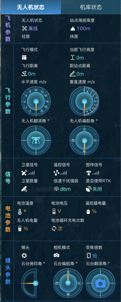 无人机赋能案例