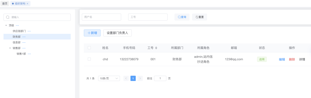 适合差别类型企业的ERP定制计划