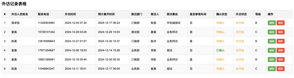 访客预约系统开发案例