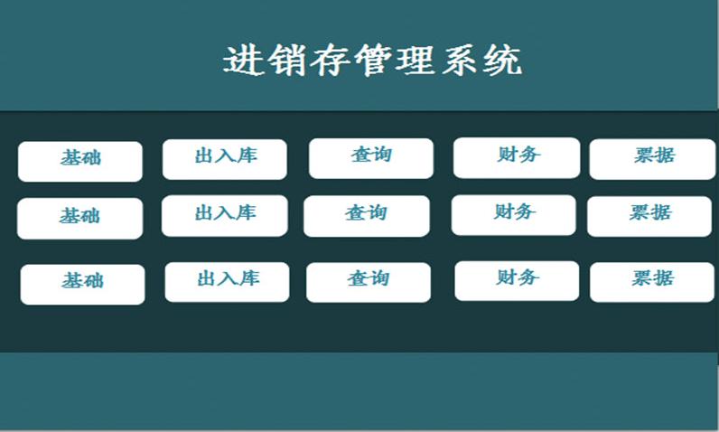 进销存治理系统开发：企业细腻化运营助手-上海？？？？？？Ｗ鹆笨萍